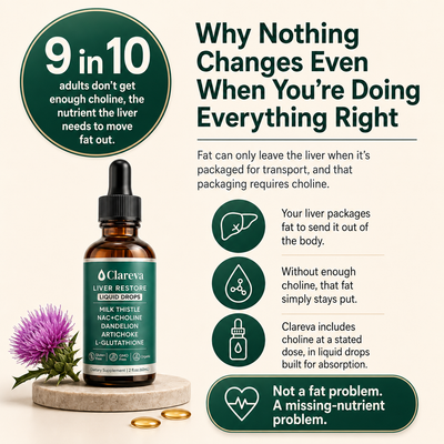Clareva® Complete Liver Support