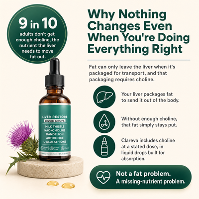 Complete Liver Support Drops - Daily Liver Protection, Naturally