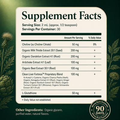 Clareva® Complete Liver Support